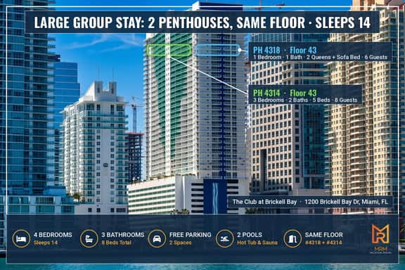 2 Penthouses Sleeps 14 · Brickell, Free Parking - Image 2